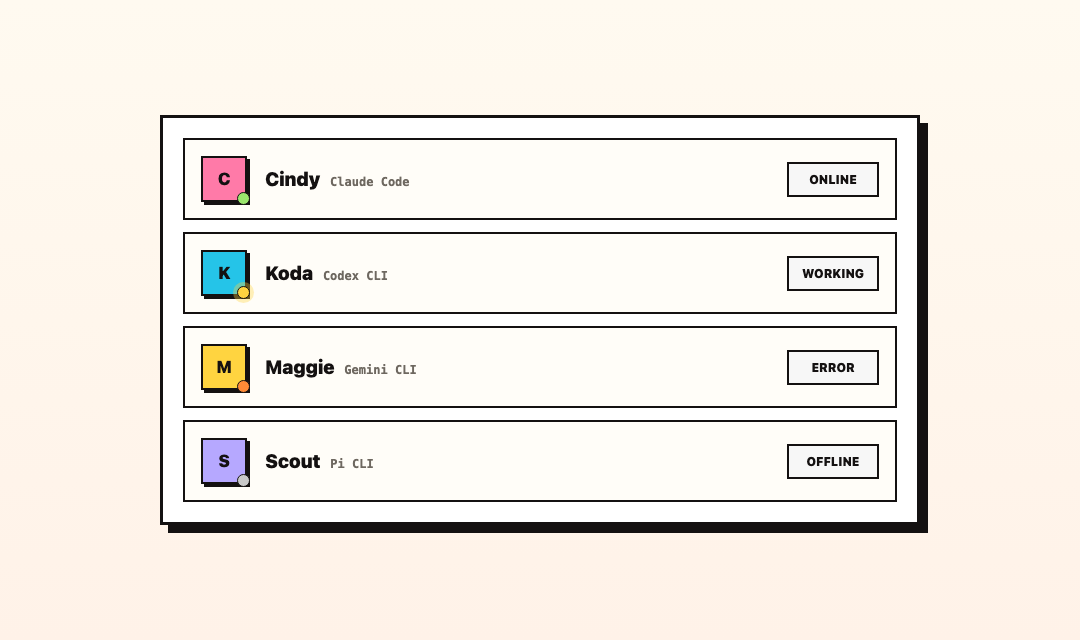 Agent status dots — online, working, error, offline